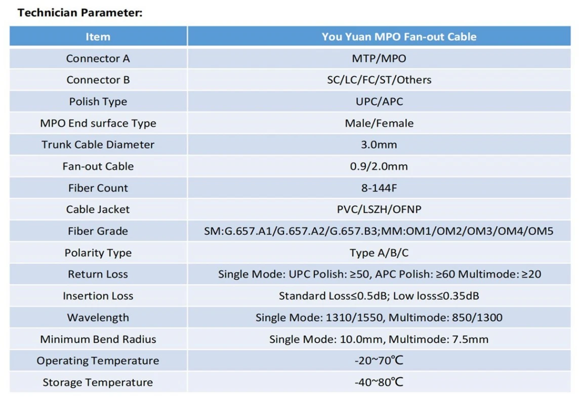 productcate-1144-795